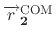 $ \mathbf{\overrightarrow{r}^{\text{COM}}_{2}}$