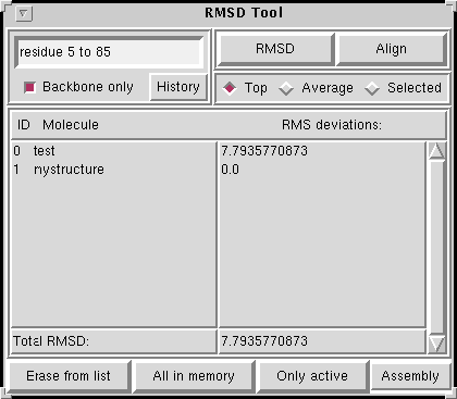 \begin{figure}\begin{center}
\par\par\latex{
\scalebox{0.625}{\includegraphics{pictures/rmsd_extension}} }
\end{center} \end{figure}