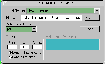 \resizebox{3in}{!}{\includegraphics{pictures/ug_files}}