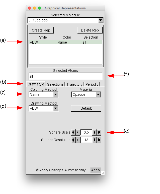 \begin{figure}\begin{center}
\par
\par
\latex{
\includegraphics[scale=0.5]{FIGS/u2_GrapRepr}
}
\end{center}
\end{figure}