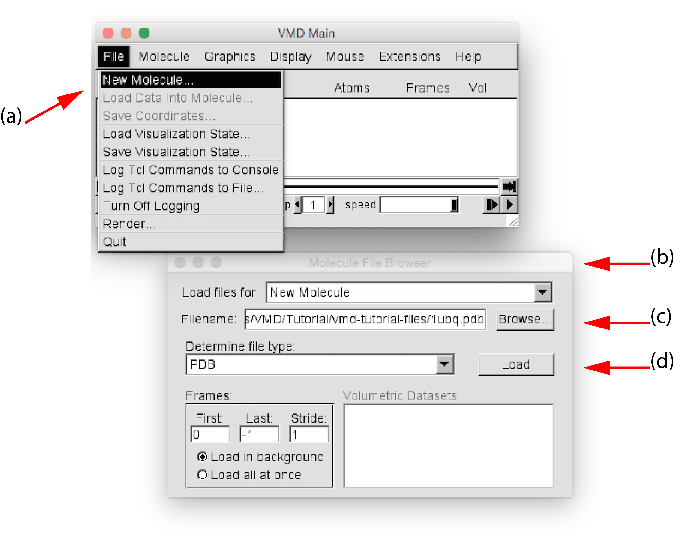 \begin{figure}\begin{center}
\par
\par
\latex{
\includegraphics[scale=0.5]{FIGS/u2_MoleFileBrow}
}
\end{center}
\end{figure}