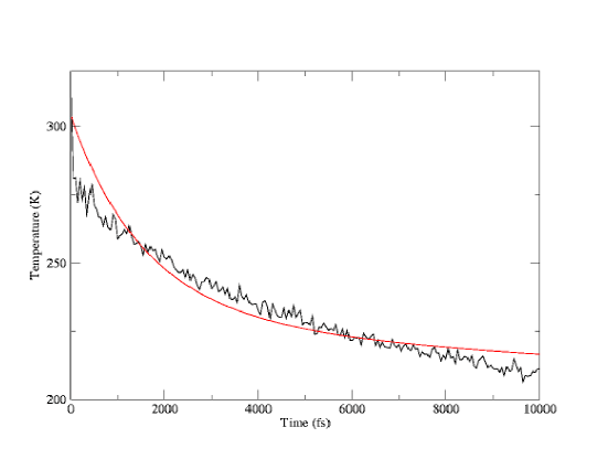 \begin{figure}\begin{center}
\par
\par
\latex{
\includegraphics[scale=0.5]{pictures/tut_unit02_coolunix}
}
\end{center}
\end{figure}
