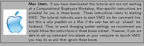 \fbox{
\begin{minipage}{.17\textwidth}
\includegraphics[width=2.0 cm, height=2...
...ter to launch VMD, you may do so and then ignore these boxes.}
\end{minipage} }