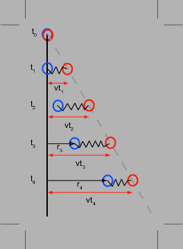 \begin{figure}\begin{center}
\includegraphics[scale=0.5]{pictures/tut_unit03_001c}
\end{center}
\end{figure}