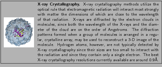 \fbox{
\begin{minipage}{.2\textwidth}
\includegraphics[width=2.3 cm, height=2....
...lography resolutions currently available are around 0.9{\AA}.}
\end{minipage} }