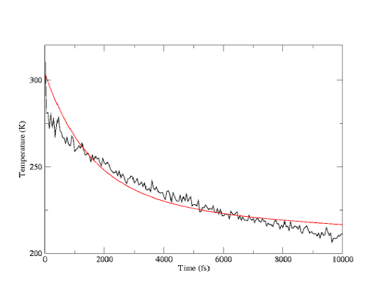 \begin{figure}\begin{center}
\par
\par
\latex{
\includegraphics[scale=0.5]{pictures/tut_unit02_coolunix}
}
\end{center}
\end{figure}