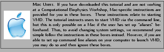 \fbox{
\begin{minipage}{.17\textwidth}
\includegraphics[width=2.0 cm, height=2...
...ter to launch VMD, you may do so and then ignore these boxes.}
\end{minipage} }