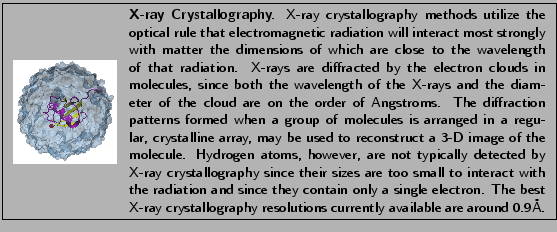 \fbox{
\begin{minipage}{.2\textwidth}
\includegraphics[width=2.3 cm, height=2....
...lography resolutions currently available are around 0.9{\AA}.}
\end{minipage} }