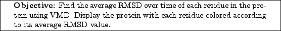 \framebox[\textwidth]{
\begin{minipage}[r]{0.9\textwidth}
\noindent{\textbf{Ob...
...ith each residue colored according to its average RMSD value.}
\end{minipage} }