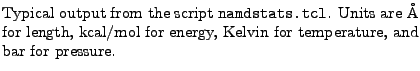 % latex2html id marker 20052
$\textstyle \parbox{0.75\textwidth}{\caption{Typic...
...r length, kcal/mol for energy, Kelvin for temperature, and bar for pressure.
}}$