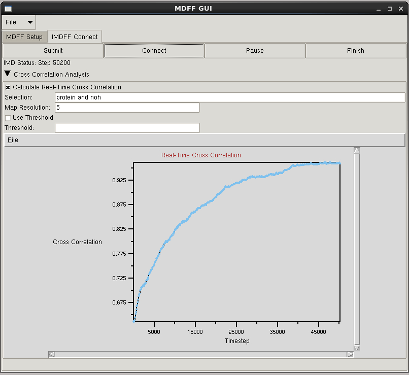 \begin{figure}\begin{center}
\par
\par
\latex{
\includegraphics[scale=0.5]{FIGS/imdcc}
}
\end{center}
\end{figure}